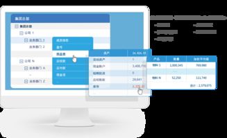 區塊鏈技術賦能業務執行管理 高亞科技8manage的優勢解析