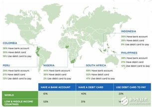 Rubius 以消費者為中心的區(qū)塊鏈軟件創(chuàng)新者