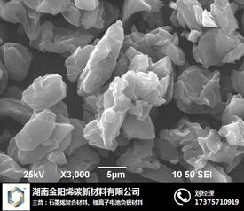 石墨烯材料賦能防腐新紀元 金陽烯碳引領涂料行業革新