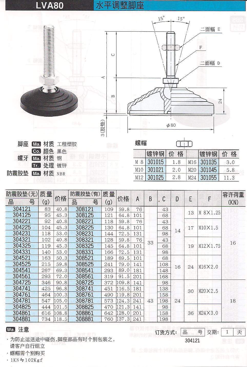 供應德國Halder水平調整腳座 上海國壬康實業的品質之選